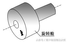 第一节曲线运动练习题,高一曲线运动的题型及答案与解析