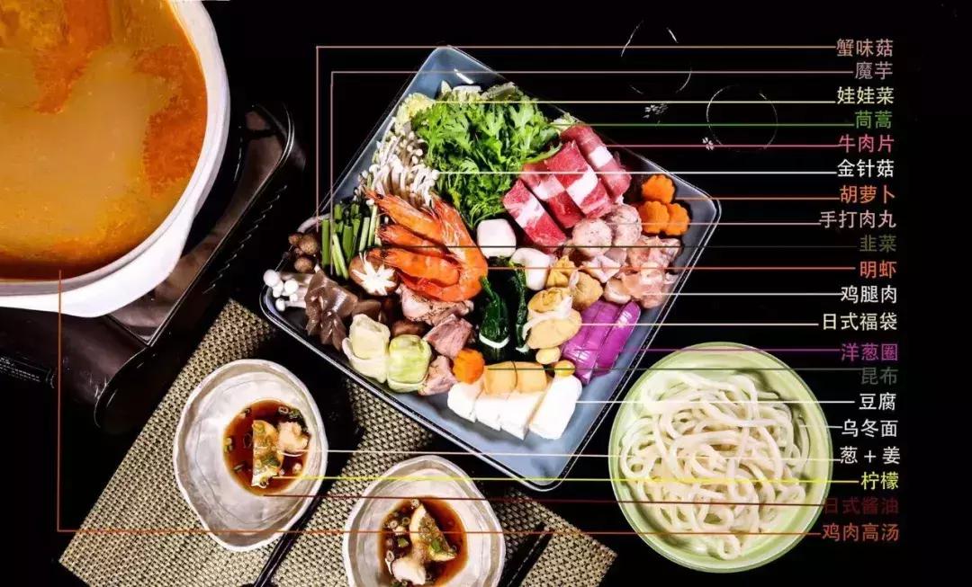 咕嘟嘟火锅视频,咕嘟嘟火锅的视频