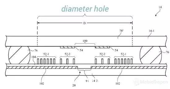 苹果新专利公布无刘海设计全面屏,苹果刘海屏和非全面屏