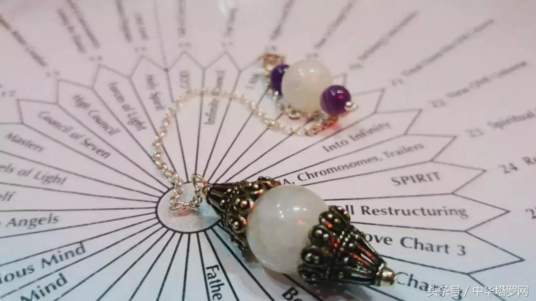 灵性反应疗法线下课程——肇庆站