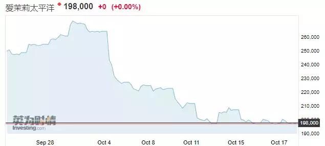 人肉代购的“最后”68天：代购有点慌，日韩美妆大牌已经吓趴了！
