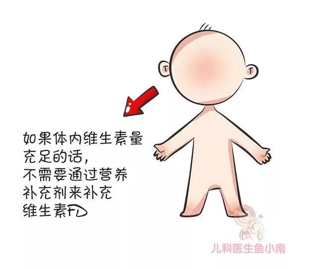 宝宝缺钙吃维d还需要补钙吗,补钙时需要给宝宝补维生素d吗