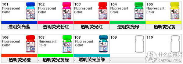 军舰模型做旧用什么颜料,怎样用丙烯颜料涂装模型