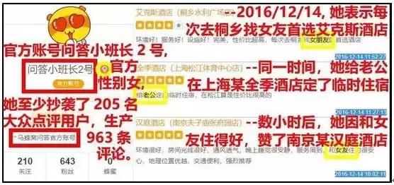 「99click营销学院」“马蜂窝”被捅，数据造假难题如何解？