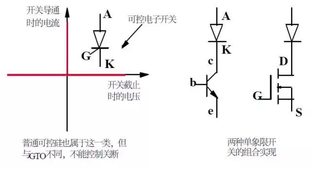 功率mos技术,大功率mos原理图