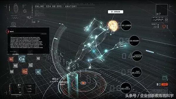 现在什么新兴产业赚钱,未来十年中国最赚钱的四个行业
