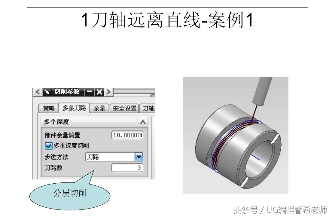 ug如何快速学会4.5轴编程,ug数控编程设计授课笔记