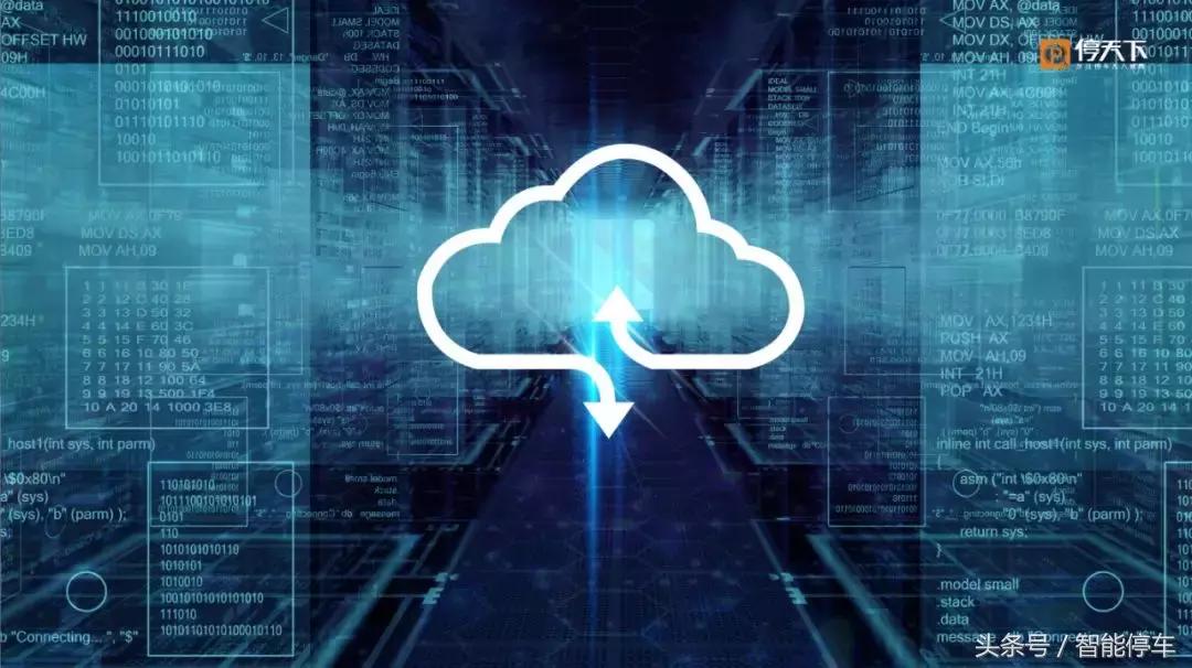 停天下停车系统,停天下