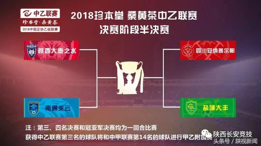 今日陕西足球赛事,陕西足球比赛结果最新