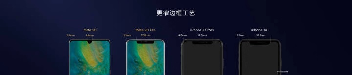 mate20国外售价和国内对比,mate20最新价格表