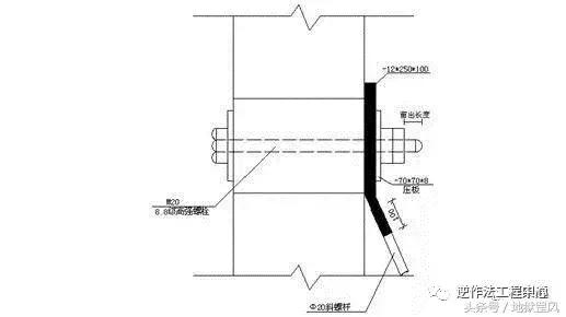 高层悬挑架工字钢布置图,高层悬挑脚手架工字钢要求多大的