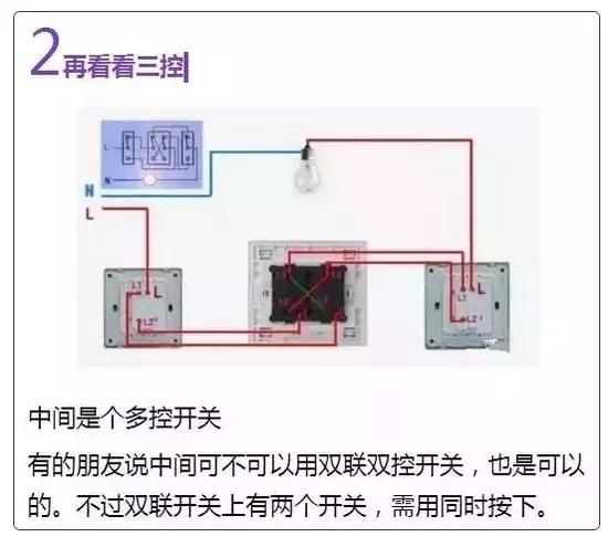 照明导线根数怎么看图解,照明灯具导线根数都是什么线