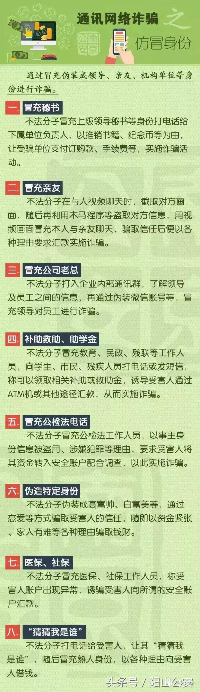 被电信诈骗1亿作案手法揭秘,58种电信诈骗手法全揭秘