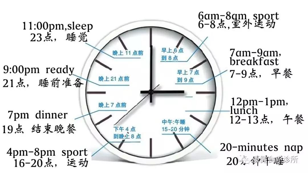 对失眠的另类治疗方法Alternativetreatmentforinsomnia