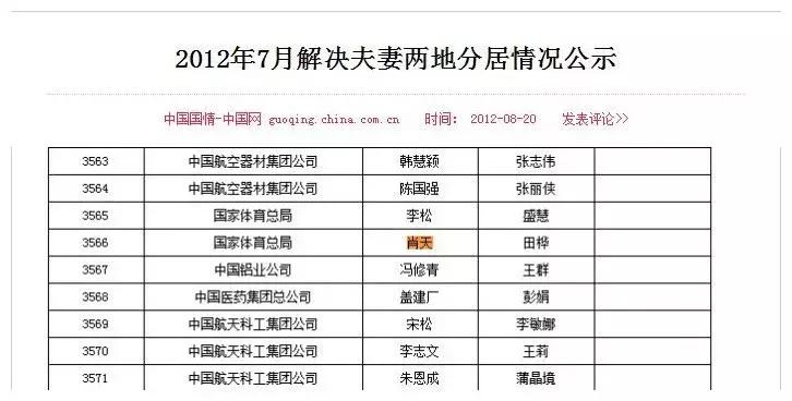 体育总局的最新消息,中国国家体育总局最新消息