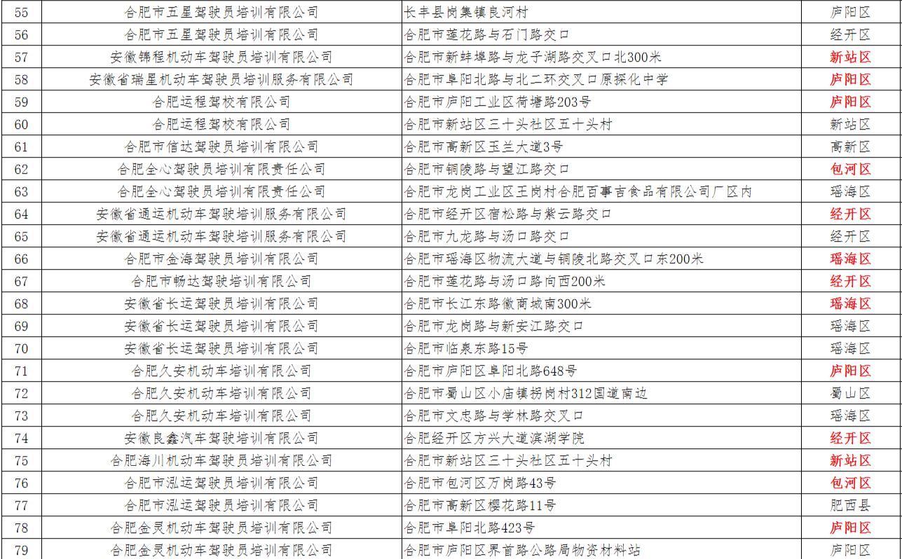 合肥驾校训练场,合肥附近的驾校训练场地