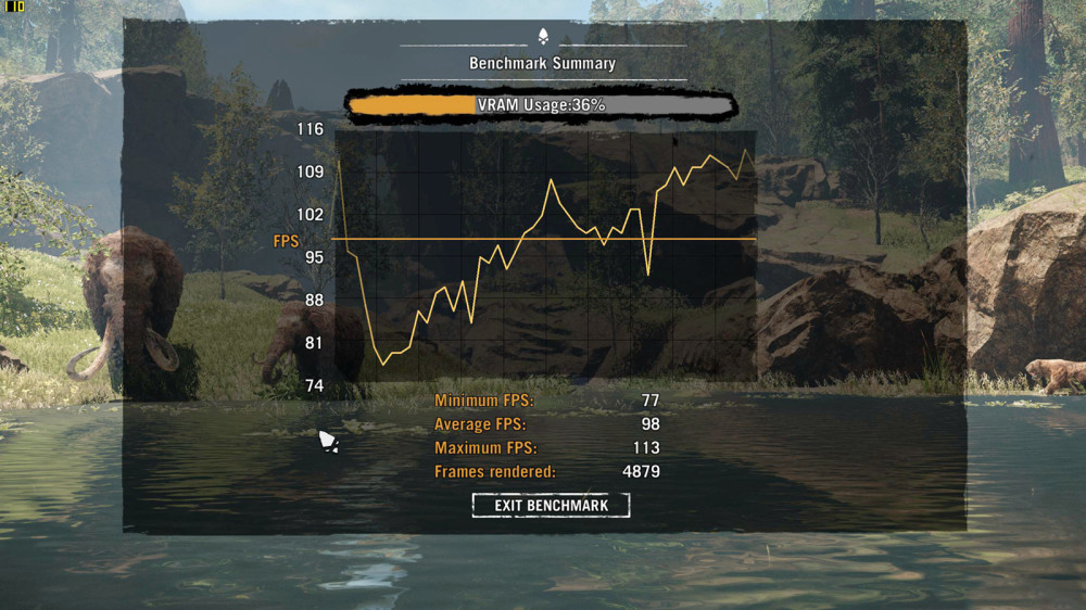 华硕rtx2080ti对比gtx1080ti,华硕rtx2080ti显卡配置推荐