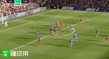 20年利物浦对水晶宫,20年利物浦对巴萨