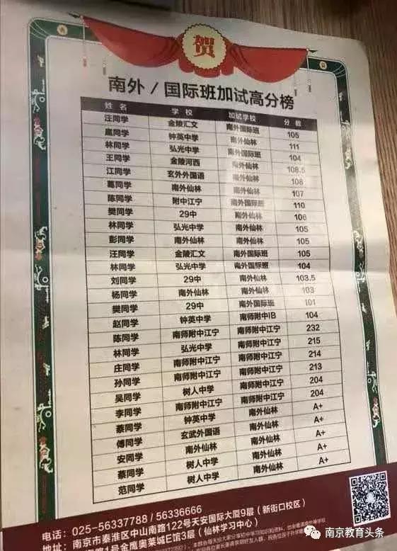 新东方违规补课最新处理通报,新东方违规补课被举报后续