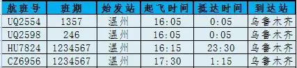南宁飞温州今日航班时刻表,温州航班信息实时查询