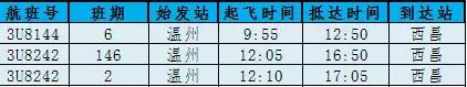 南宁飞温州今日航班时刻表,温州航班信息实时查询