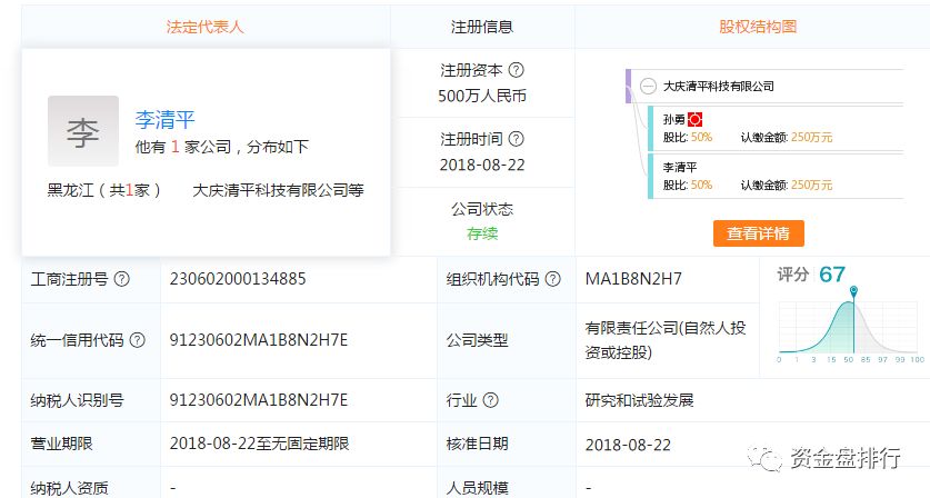 涉案金额400亿传销骗局,曝光100个诈骗公司