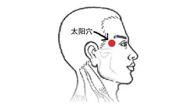 失眠便秘的中药方子,失眠牙痛便秘吃什么药