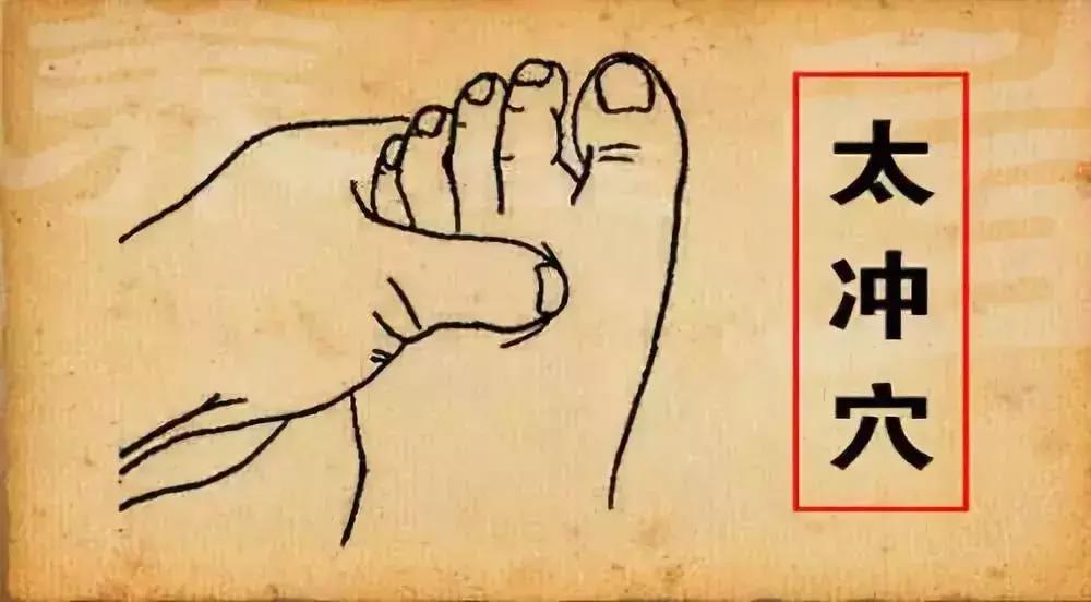 失眠、便秘、牙痛、头痛、鼻出血……一分钟治病，太神奇了！