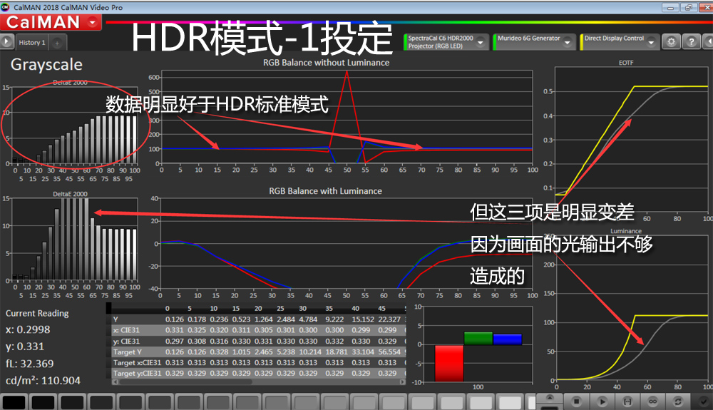 明基最高端的投影,明基最高端投影仪