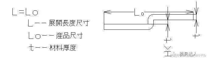 冲压怎么计算展开尺寸,ug10.0冲压件如何展开