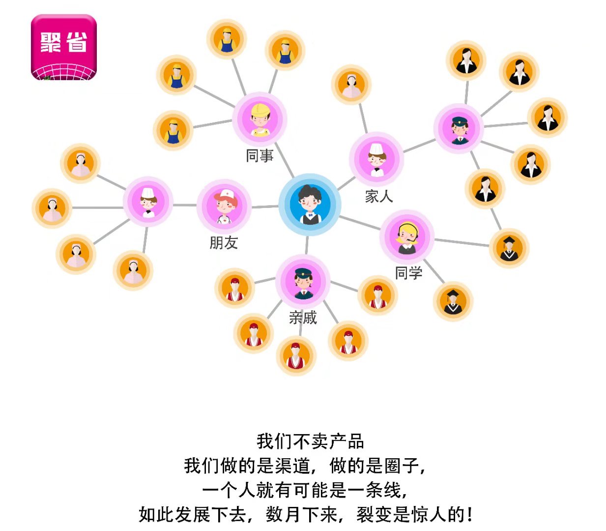聚省网好做吗?用数据来告诉淘宝客离你不远!