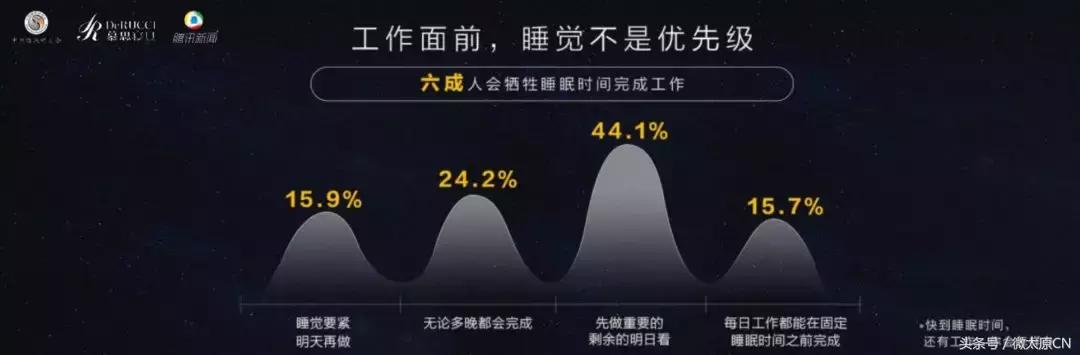著名主持人李咏患癌去世是真的吗,主持人李咏死于什么病