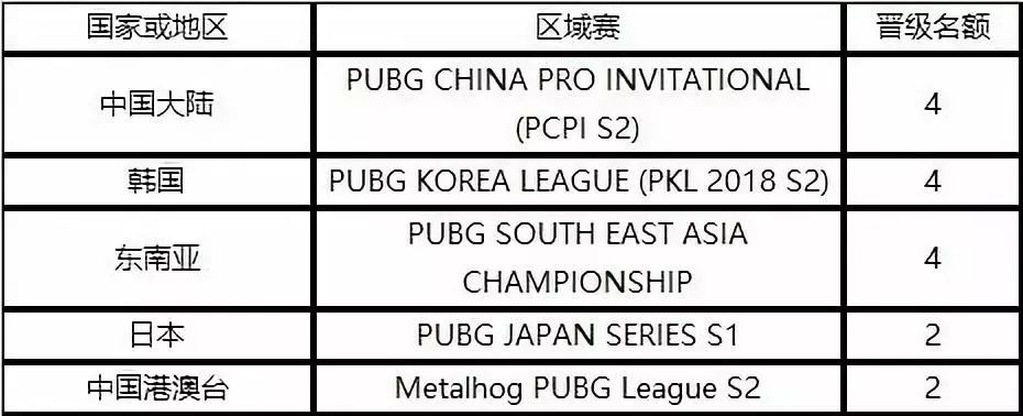 厂长和卷毛为什么离开we,厂长和卷毛为什么去edg