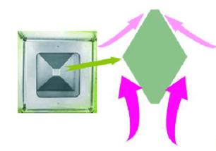 拔气风帽和负压风帽的区别,止回式风帽结构原理