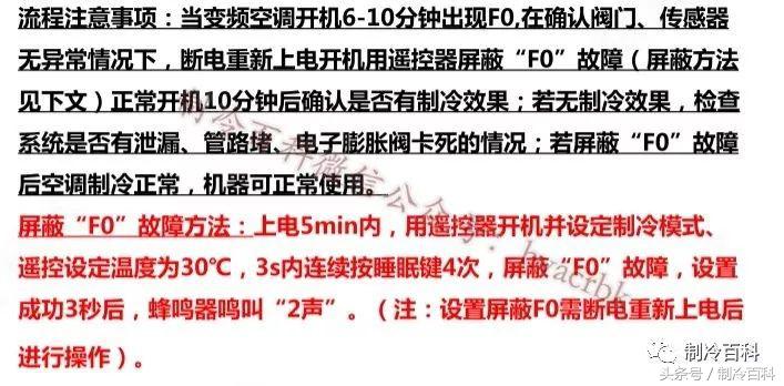 格力变频空调e6h5维修,格力空调故障代码f0家电维修网