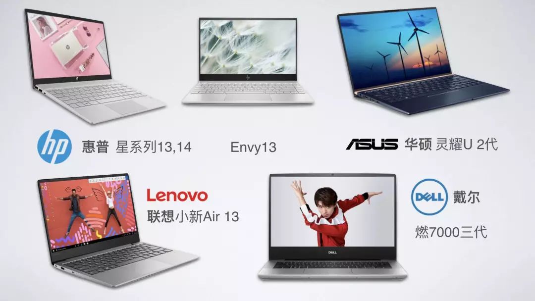 inteli58265u怎么样,inteli58350u属于什么档次