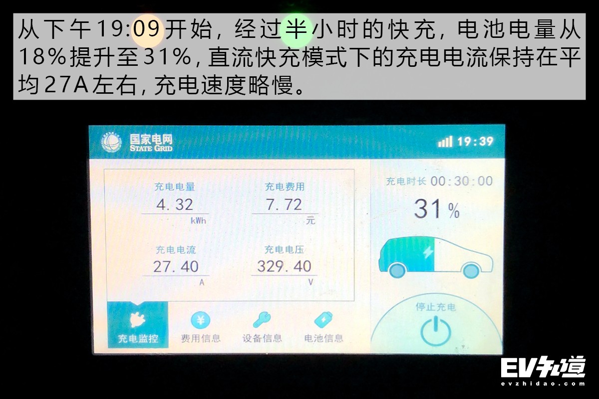 有颜有料的众泰e200pro谁不心动,众泰e200pro能要吗