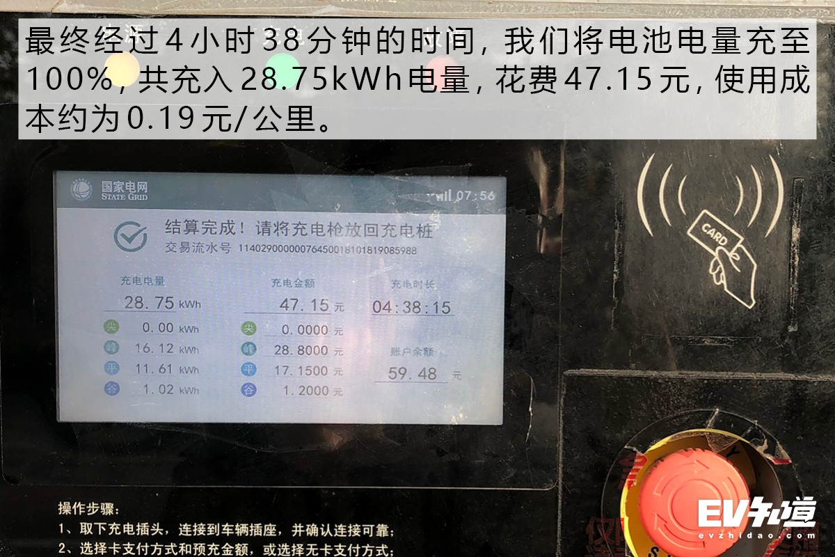 不能越野的皮卡,不能越野的suv