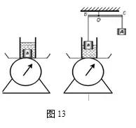 初中物理浮力应用题解题技巧,初中物理浮力知识点讲解