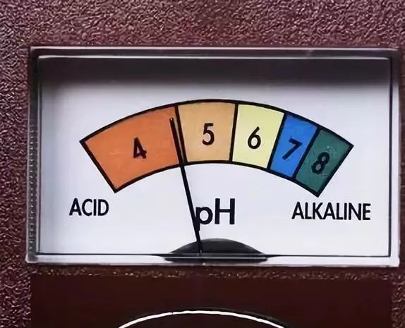 靠谱的ph计有哪些,ph计的简介