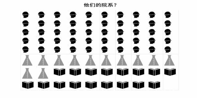 清华大学生获国家荣誉奖,获得康奈尔大学生最高荣誉的是谁