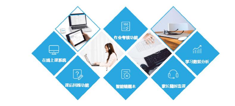 海风教育如何,海风教育在线培训班