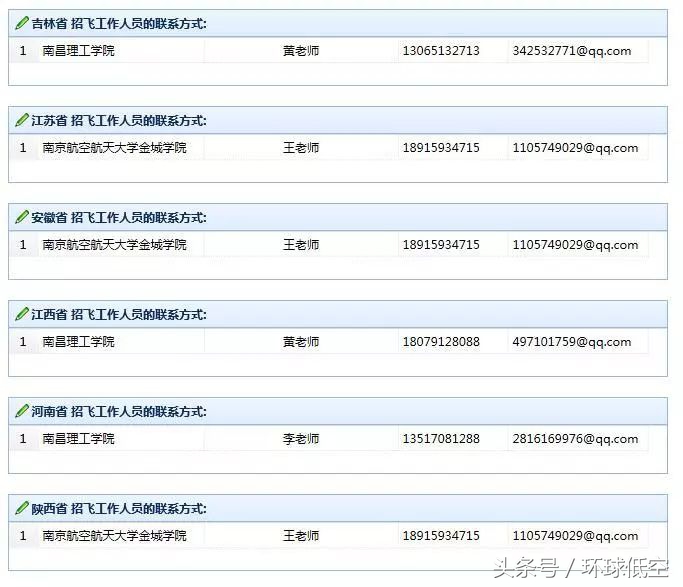 民航招飞报考时间安排,民航招飞报考指南官网