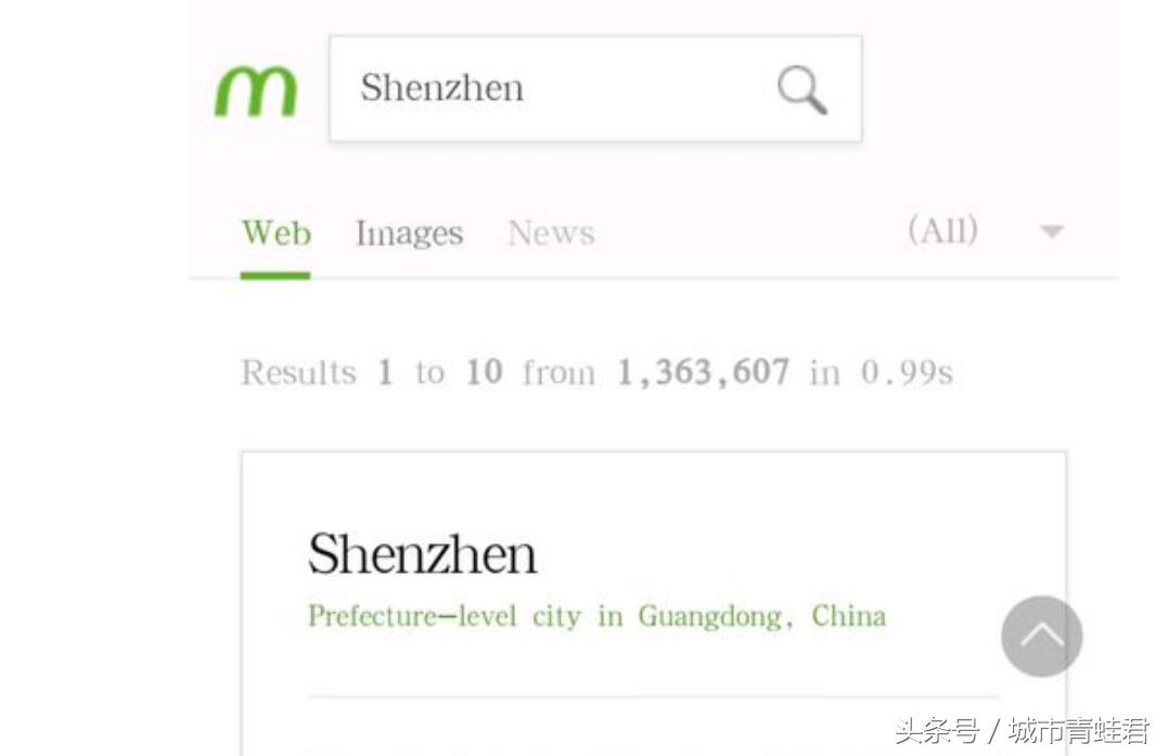 中国城市国内知名度排名,中国城市国际知名度排名20