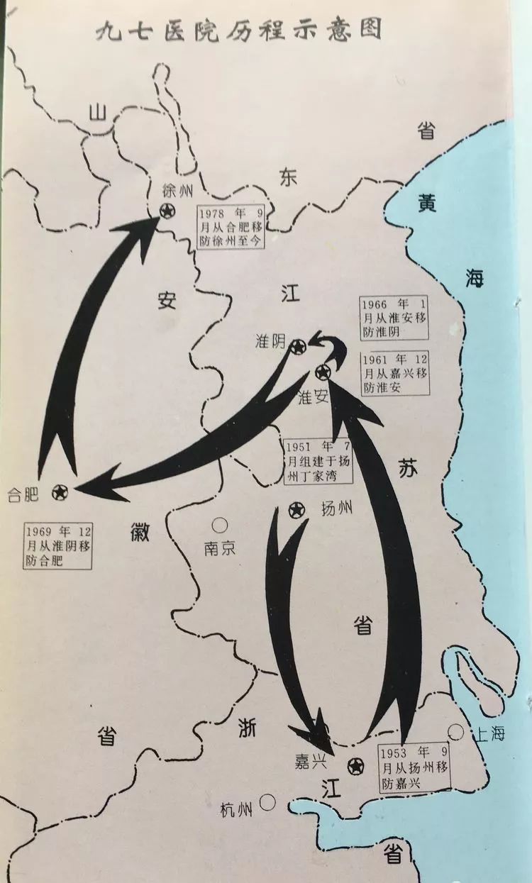 再见97,再见1997学校