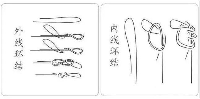 鱼线打结方法无结线组,路亚如何防止线组打结