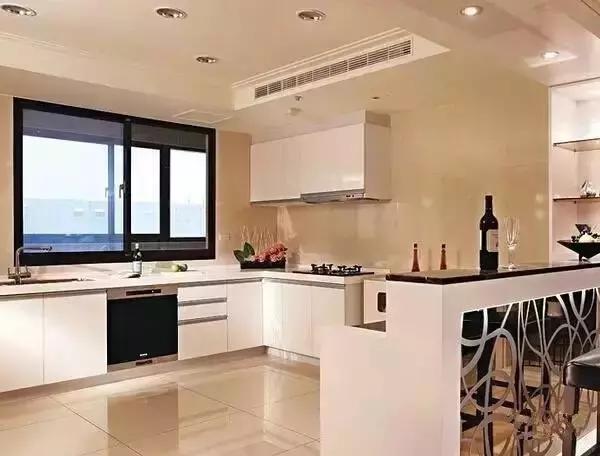 中央空调洞口预留标准尺寸,中央空调哪些地方需要预留开孔