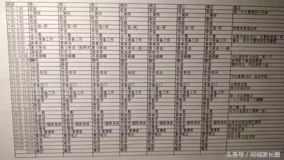 大学生考研作息表 (考研上厕所时间安排表)