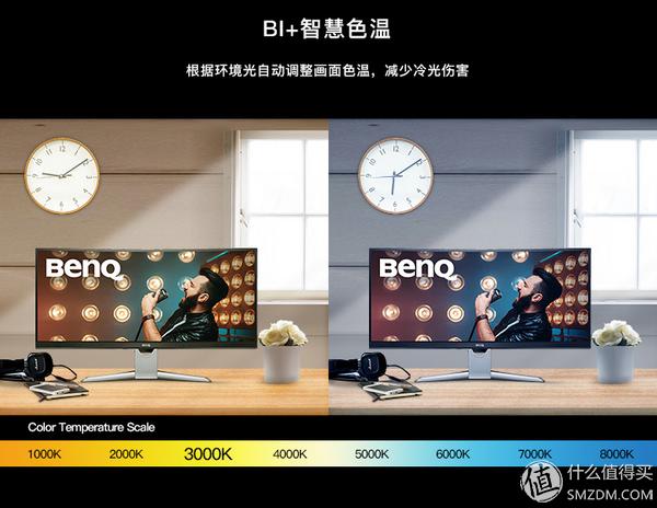 来自铭记的双11的购物清单—电器篇