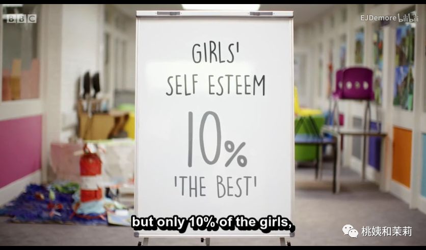 性别教育,性别教育有多重要